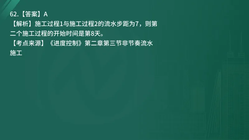 2025年《目标控制（土建）》案例突破（在线版）_监理工程师_2025监理工程师_2025年监理工程师SVIP_2025年监理土建控制SVIP_04-冲刺串讲✿考点强化✿小灶集训_讲义