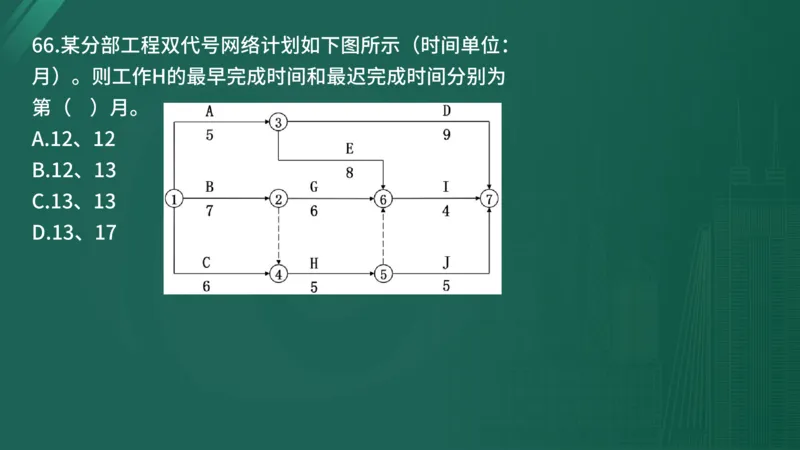 2025年《目标控制（土建）》案例突破（在线版）_监理工程师_2025监理工程师_2025年监理工程师SVIP_2025年监理土建控制SVIP_04-冲刺串讲✿考点强化✿小灶集训_讲义