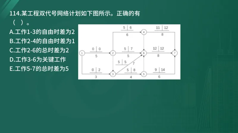 2025年《目标控制（土建）》案例突破（在线版）_监理工程师_2025监理工程师_2025年监理工程师SVIP_2025年监理土建控制SVIP_04-冲刺串讲✿考点强化✿小灶集训_讲义