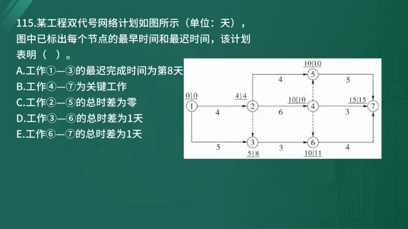 2025年《目标控制（土建）》案例突破（在线版）_监理工程师_2025监理工程师_2025年监理工程师SVIP_2025年监理土建控制SVIP_04-冲刺串讲✿考点强化✿小灶集训_讲义