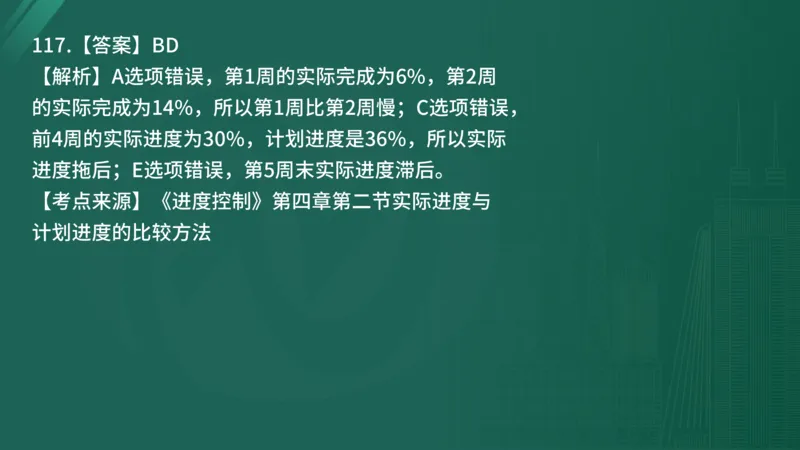 2025年《目标控制（土建）》案例突破（在线版）_监理工程师_2025监理工程师_2025年监理工程师SVIP_2025年监理土建控制SVIP_04-冲刺串讲✿考点强化✿小灶集训_讲义