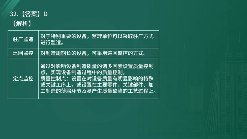 2025年《目标控制（土建）》案例突破（在线版）_监理工程师_2025监理工程师_2025年监理工程师SVIP_2025年监理土建控制SVIP_04-冲刺串讲✿考点强化✿小灶集训_讲义
