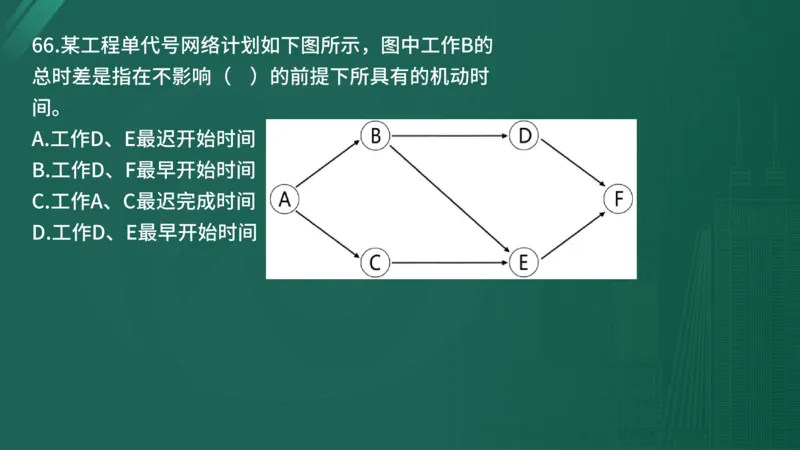 2025年《目标控制（土建）》案例突破（在线版）_监理工程师_2025监理工程师_2025年监理工程师SVIP_2025年监理土建控制SVIP_04-冲刺串讲✿考点强化✿小灶集训_讲义