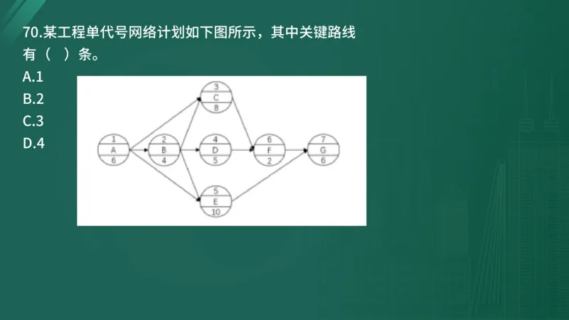2025年《目标控制（土建）》案例突破（在线版）_监理工程师_2025监理工程师_2025年监理工程师SVIP_2025年监理土建控制SVIP_04-冲刺串讲✿考点强化✿小灶集训_讲义