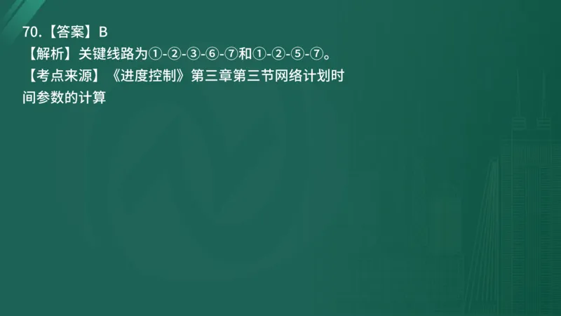 2025年《目标控制（土建）》案例突破（在线版）_监理工程师_2025监理工程师_2025年监理工程师SVIP_2025年监理土建控制SVIP_04-冲刺串讲✿考点强化✿小灶集训_讲义