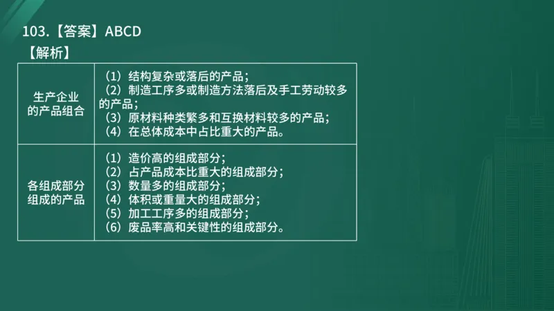 2025年《目标控制（土建）》案例突破（在线版）_监理工程师_2025监理工程师_2025年监理工程师SVIP_2025年监理土建控制SVIP_04-冲刺串讲✿考点强化✿小灶集训_讲义