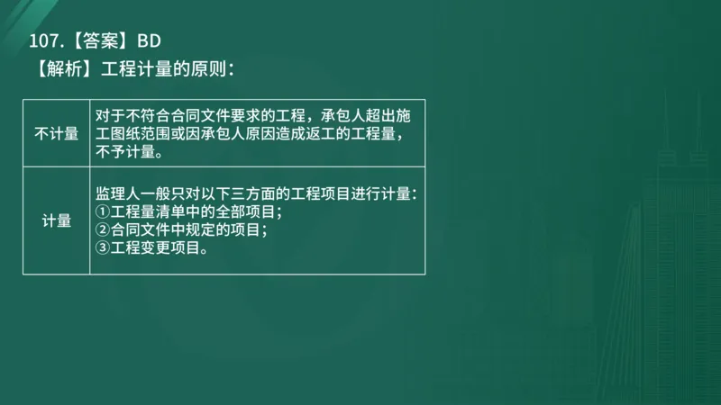 2025年《目标控制（土建）》案例突破（在线版）_监理工程师_2025监理工程师_2025年监理工程师SVIP_2025年监理土建控制SVIP_04-冲刺串讲✿考点强化✿小灶集训_讲义
