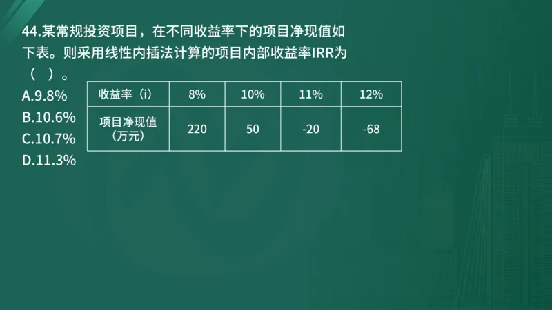 2025年《目标控制（土建）》案例突破（在线版）_监理工程师_2025监理工程师_2025年监理工程师SVIP_2025年监理土建控制SVIP_04-冲刺串讲✿考点强化✿小灶集训_讲义