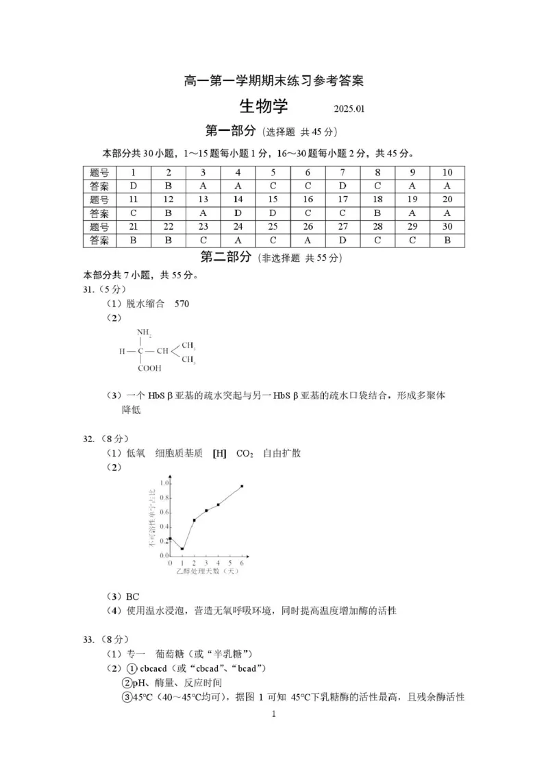 北京市海淀区2024-2025学年高一上学期1月期末考试生物试卷（扫描版有答案）_2024-2025高一（7-7月题库）_2025年01月试卷_0123北京市海淀区2024-2025学年高一上学期期末考试