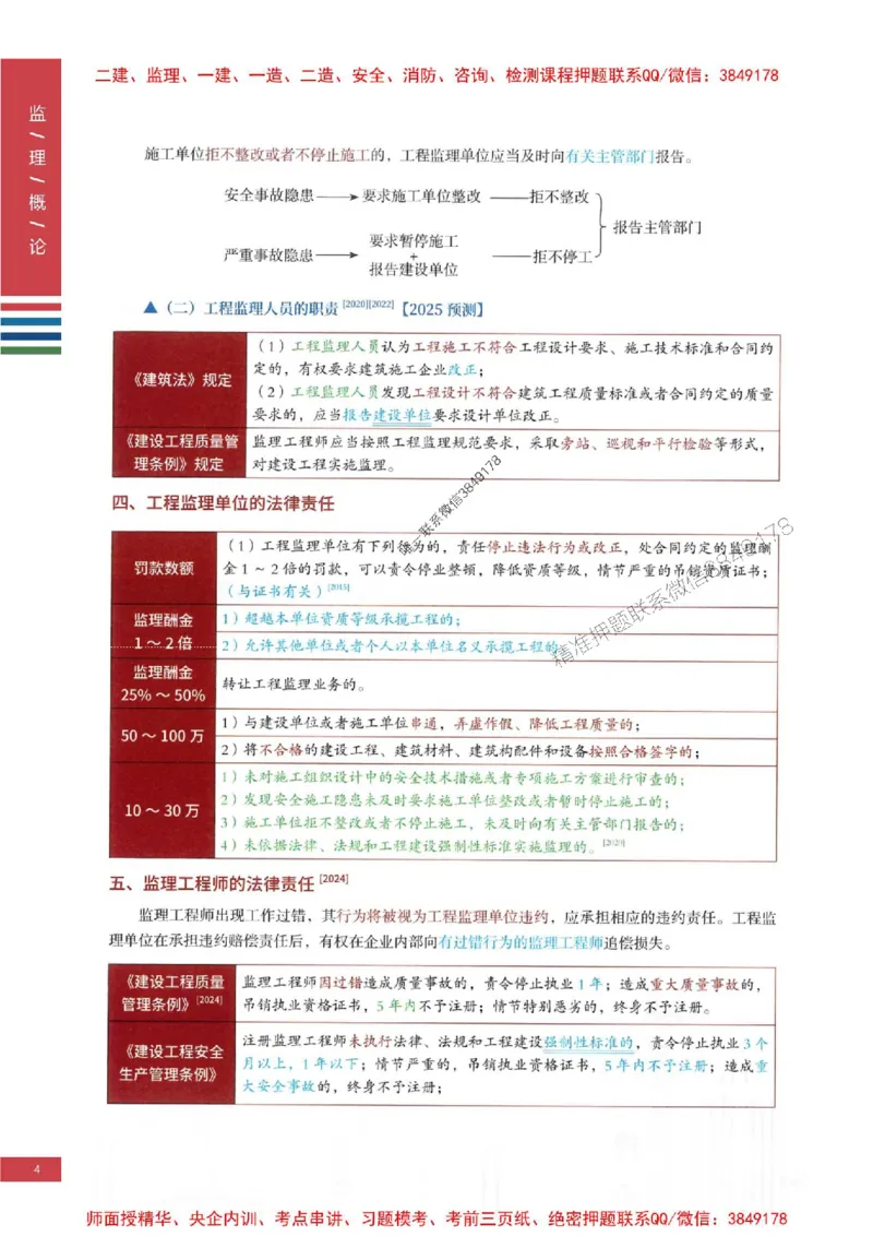 2025年监理概论法规-四色笔记高清_监理工程师_2025监理工程师_2025年监理工程师SVIP_2025年监理概论法规SVIP_01-精华文档✿电子教材✿历年真题