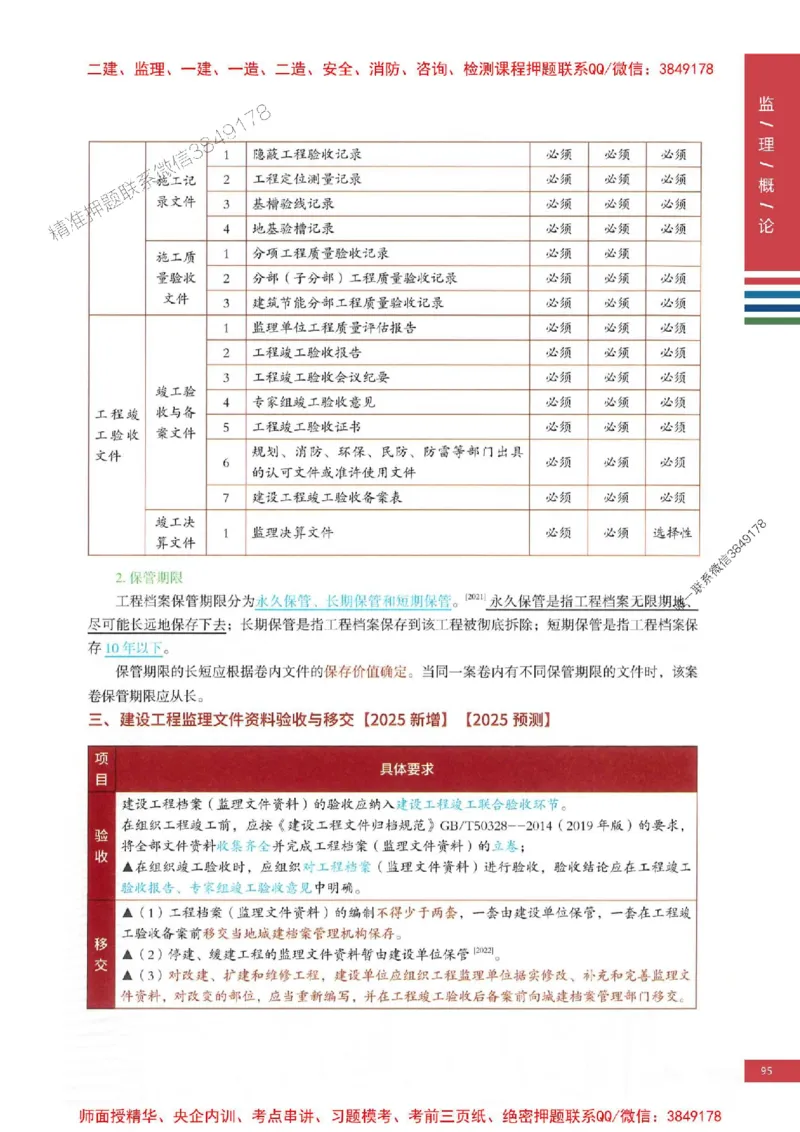 2025年监理概论法规-四色笔记高清_监理工程师_2025监理工程师_2025年监理工程师SVIP_2025年监理概论法规SVIP_01-精华文档✿电子教材✿历年真题