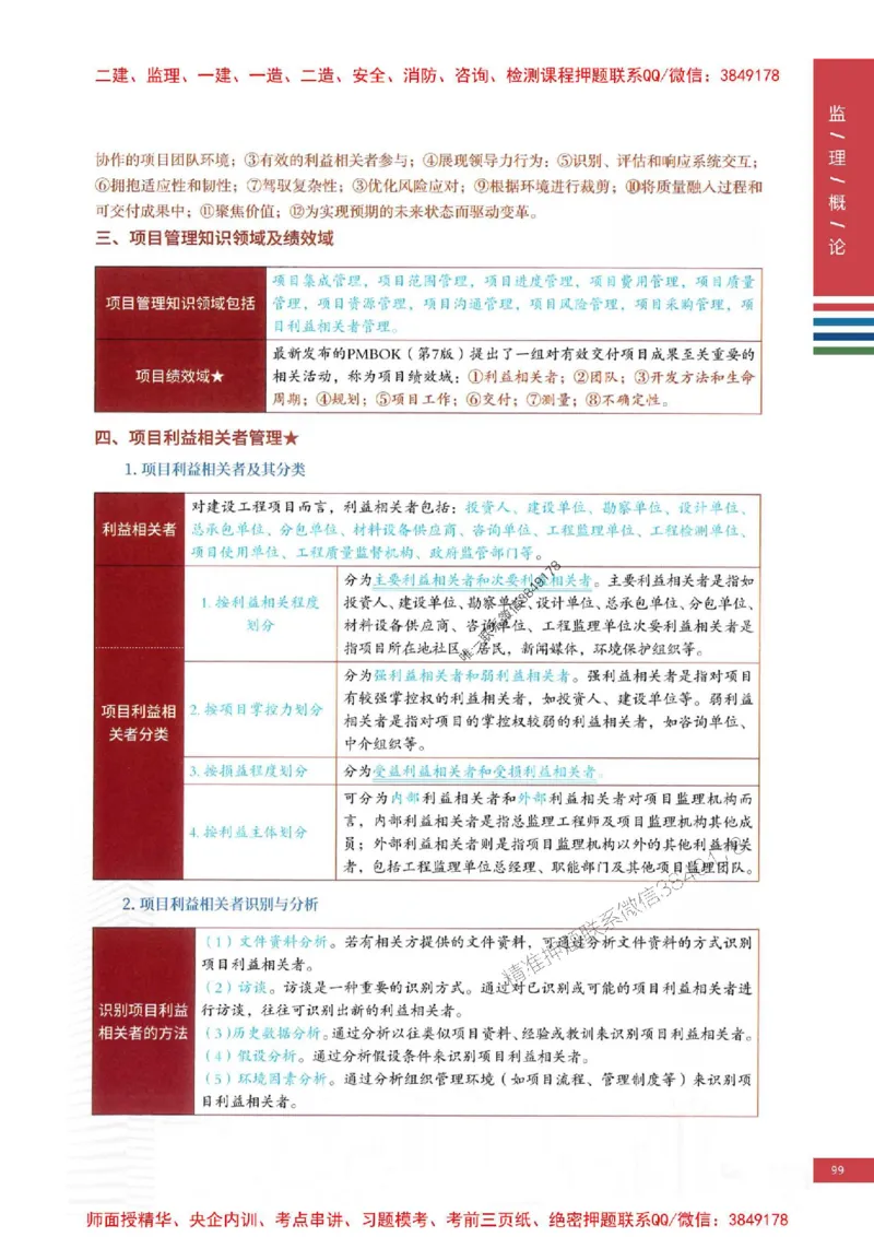 2025年监理概论法规-四色笔记高清_监理工程师_2025监理工程师_2025年监理工程师SVIP_2025年监理概论法规SVIP_01-精华文档✿电子教材✿历年真题