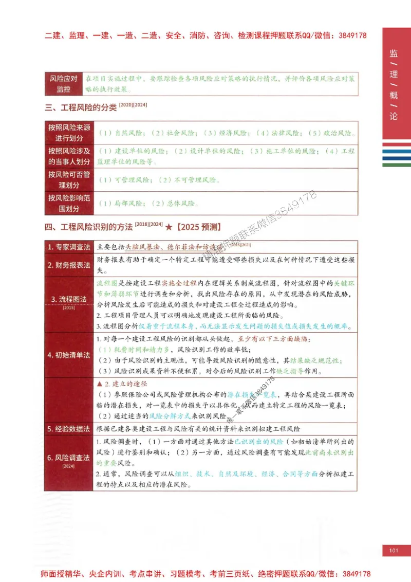 2025年监理概论法规-四色笔记高清_监理工程师_2025监理工程师_2025年监理工程师SVIP_2025年监理概论法规SVIP_01-精华文档✿电子教材✿历年真题