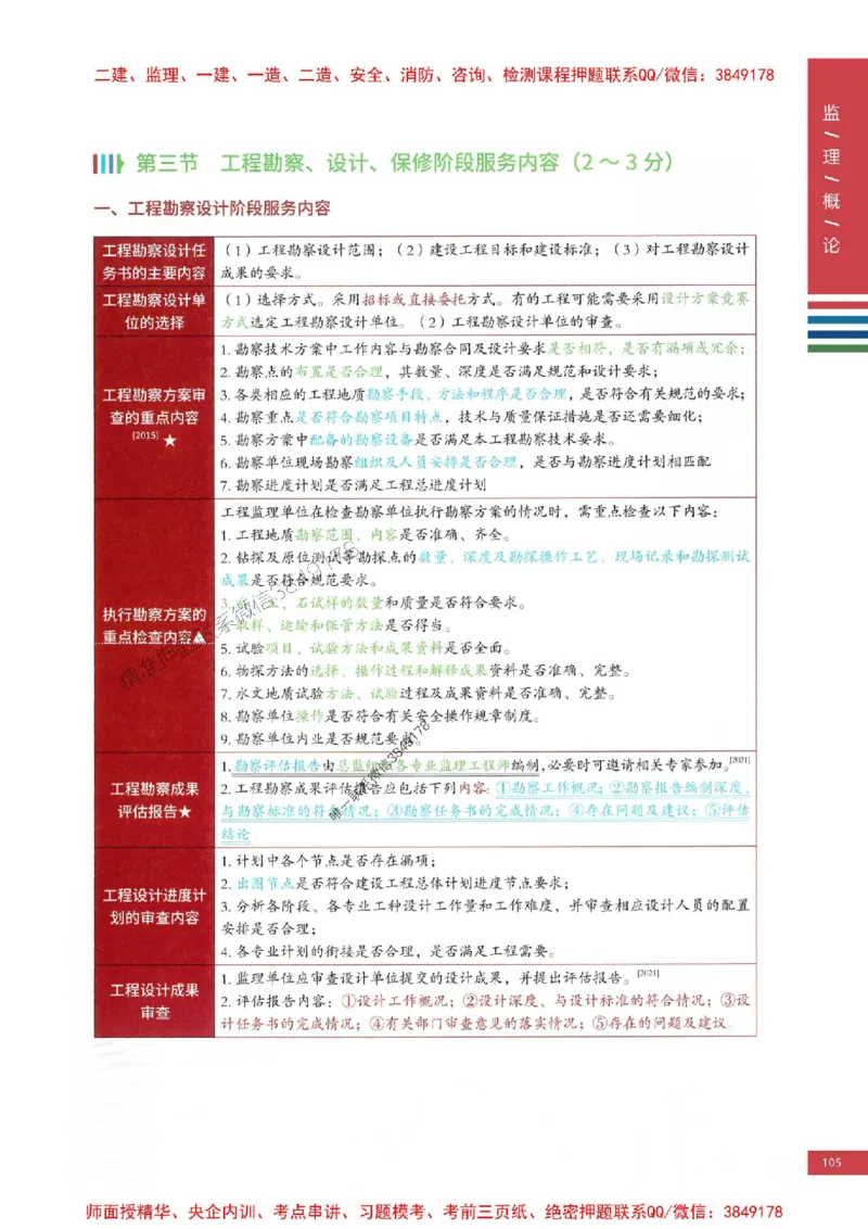 2025年监理概论法规-四色笔记高清_监理工程师_2025监理工程师_2025年监理工程师SVIP_2025年监理概论法规SVIP_01-精华文档✿电子教材✿历年真题
