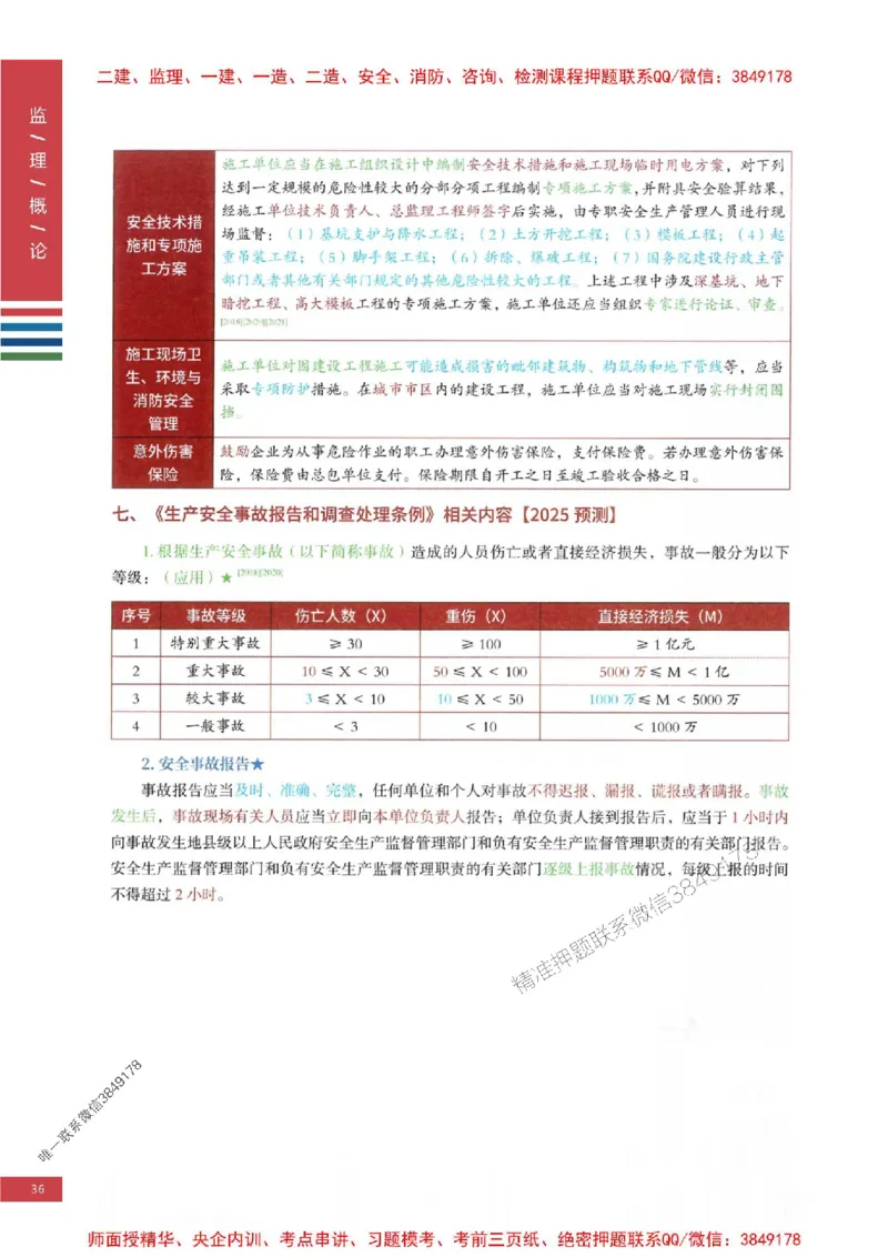 2025年监理概论法规-四色笔记高清_监理工程师_2025监理工程师_2025年监理工程师SVIP_2025年监理概论法规SVIP_01-精华文档✿电子教材✿历年真题