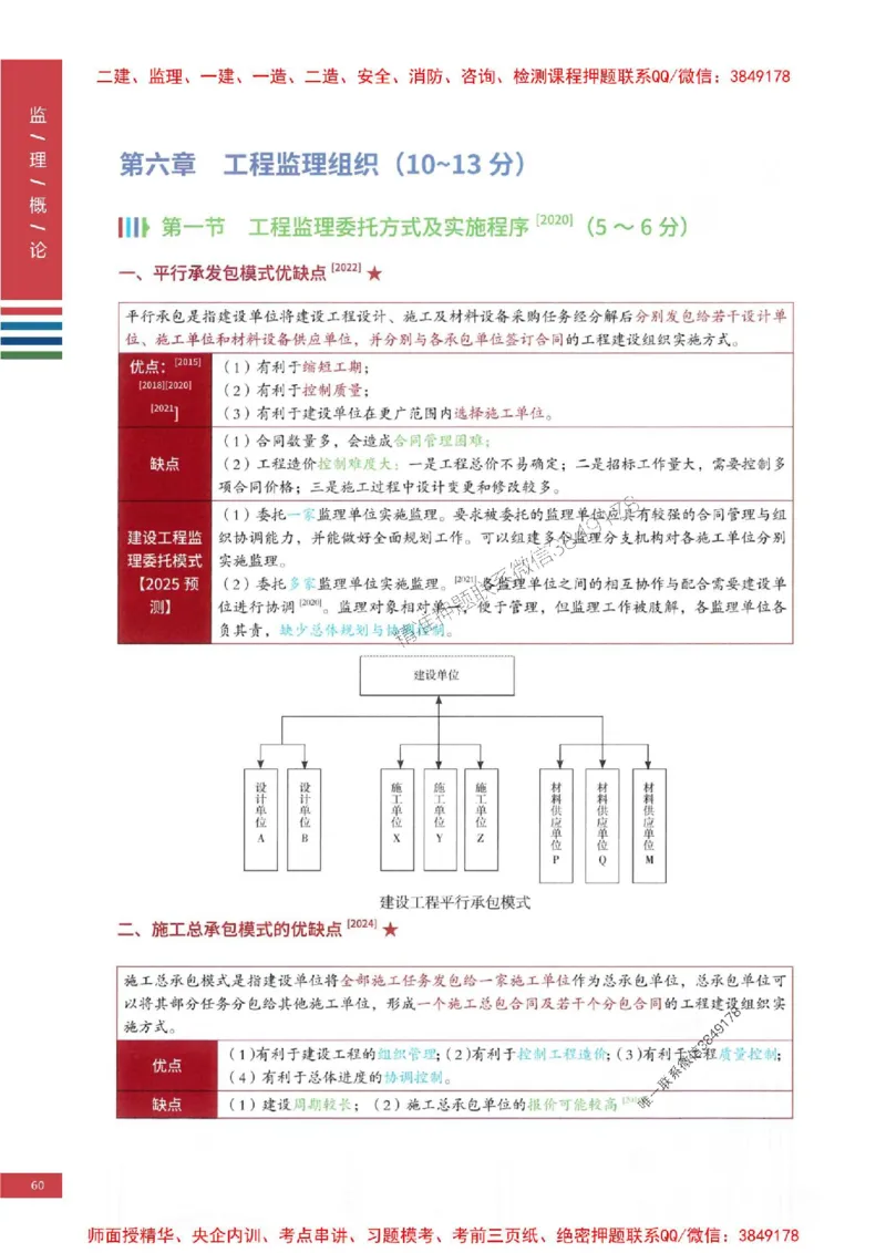 2025年监理概论法规-四色笔记高清_监理工程师_2025监理工程师_2025年监理工程师SVIP_2025年监理概论法规SVIP_01-精华文档✿电子教材✿历年真题