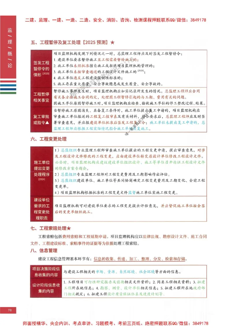 2025年监理概论法规-四色笔记高清_监理工程师_2025监理工程师_2025年监理工程师SVIP_2025年监理概论法规SVIP_01-精华文档✿电子教材✿历年真题