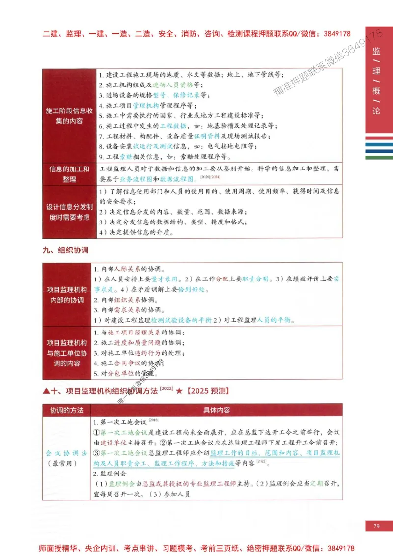 2025年监理概论法规-四色笔记高清_监理工程师_2025监理工程师_2025年监理工程师SVIP_2025年监理概论法规SVIP_01-精华文档✿电子教材✿历年真题
