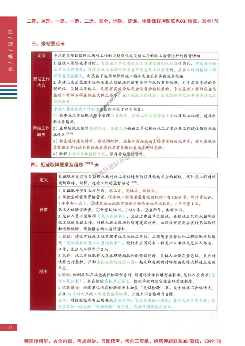 2025年监理概论法规-四色笔记高清_监理工程师_2025监理工程师_2025年监理工程师SVIP_2025年监理概论法规SVIP_01-精华文档✿电子教材✿历年真题