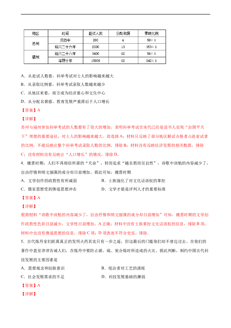 卷03（解析版）高一历史期末备考高分必刷卷（中外历史纲要上）_E015高中全科试卷_历史试题_必修上_4.期末试卷_期末模拟卷_卷03高一历史期末备考高分必刷卷（中外历史纲要上）
