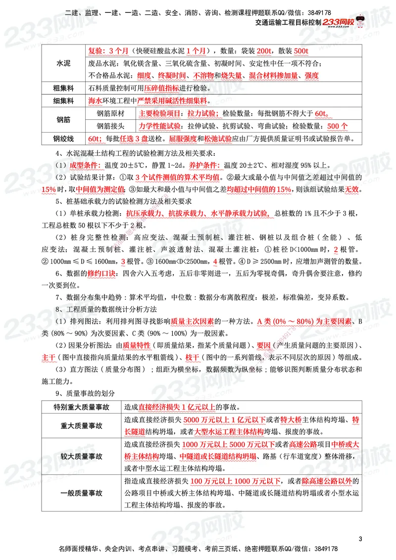 233-交通控制-考前10页纸_监理工程师_2025监理工程师_2025年监理工程师SVIP_2025年监理交通控制SVIP_05-考前密训✿央企特训✿机构普押_16-交通控制《考前10页纸》233