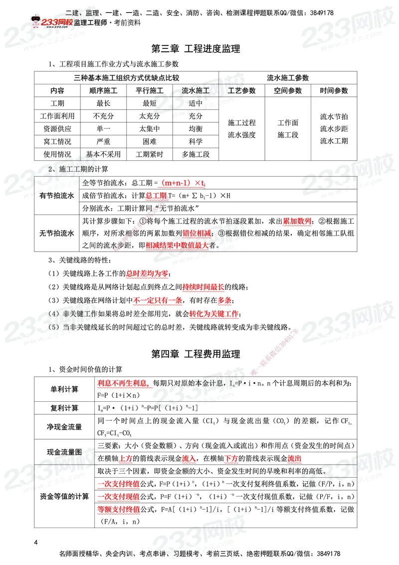 233-交通控制-考前10页纸_监理工程师_2025监理工程师_2025年监理工程师SVIP_2025年监理交通控制SVIP_05-考前密训✿央企特训✿机构普押_16-交通控制《考前10页纸》233