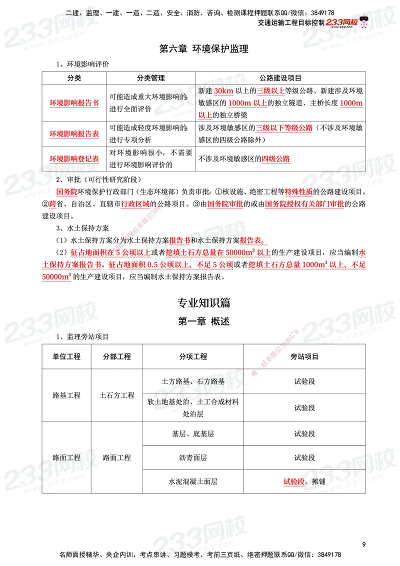 233-交通控制-考前10页纸_监理工程师_2025监理工程师_2025年监理工程师SVIP_2025年监理交通控制SVIP_05-考前密训✿央企特训✿机构普押_16-交通控制《考前10页纸》233