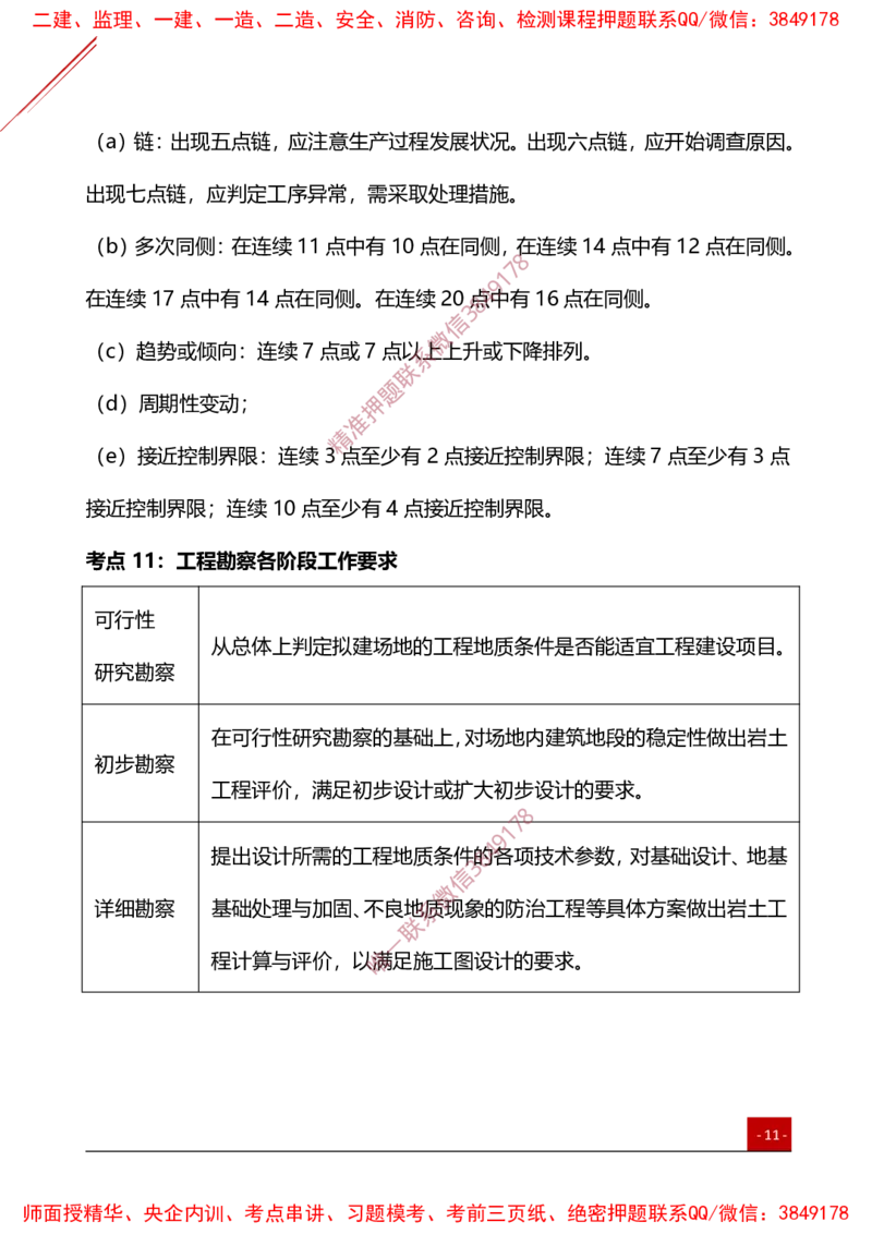 2025监理工程师《目标控制（土建）》夯基30要点簿_监理工程师_2025监理工程师_2025年监理工程师SVIP_2025年监理土建控制SVIP_01-精华文档✿电子教材✿历年真题