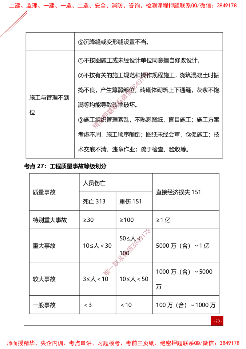 2025监理工程师《目标控制（土建）》夯基30要点簿_监理工程师_2025监理工程师_2025年监理工程师SVIP_2025年监理土建控制SVIP_01-精华文档✿电子教材✿历年真题