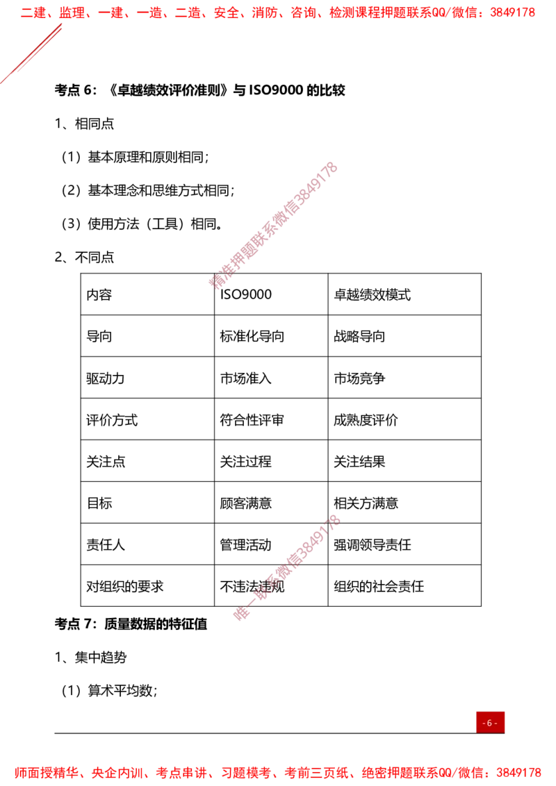 2025监理工程师《目标控制（土建）》夯基30要点簿_监理工程师_2025监理工程师_2025年监理工程师SVIP_2025年监理土建控制SVIP_01-精华文档✿电子教材✿历年真题