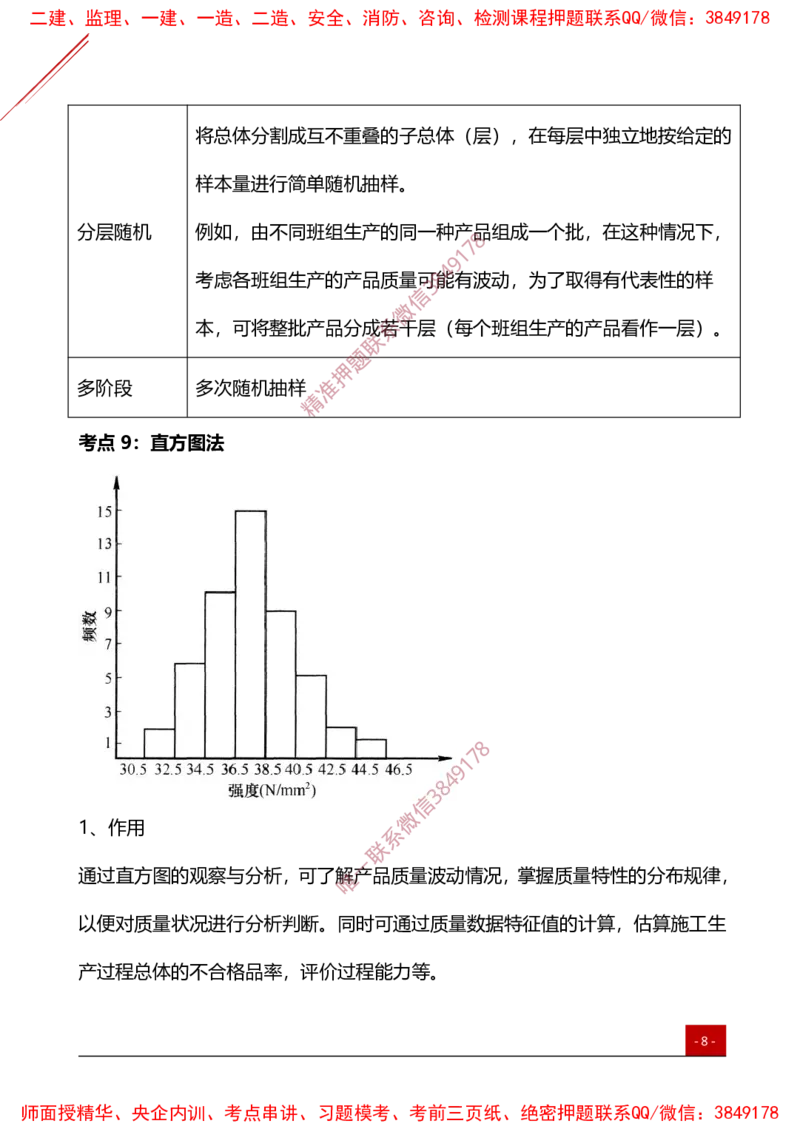 2025监理工程师《目标控制（土建）》夯基30要点簿_监理工程师_2025监理工程师_2025年监理工程师SVIP_2025年监理土建控制SVIP_01-精华文档✿电子教材✿历年真题
