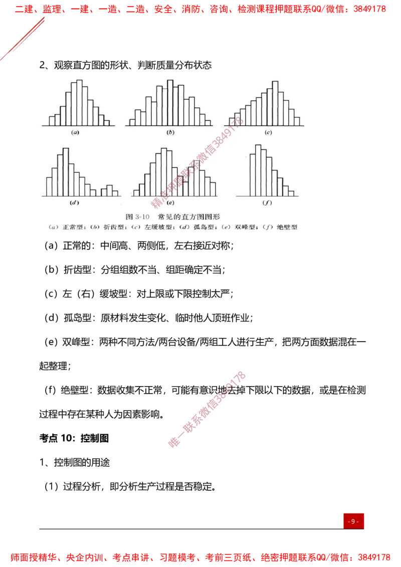 2025监理工程师《目标控制（土建）》夯基30要点簿_监理工程师_2025监理工程师_2025年监理工程师SVIP_2025年监理土建控制SVIP_01-精华文档✿电子教材✿历年真题