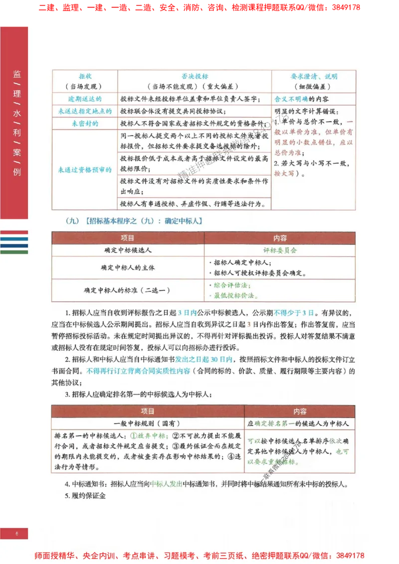 2025年监理水利案例-四色笔记高清_监理工程师_2025监理工程师_2025年监理工程师SVIP_2025年监理水利案例SVIP_01-精华文档✿电子教材✿历年真题
