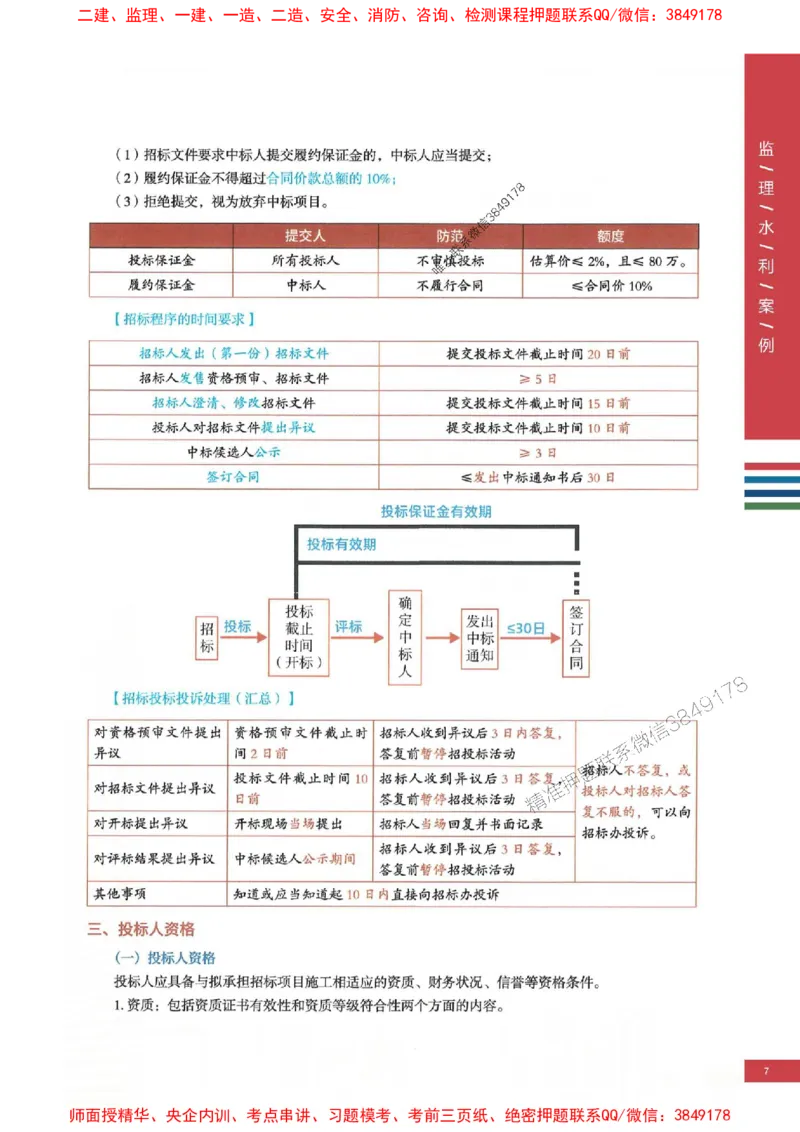 2025年监理水利案例-四色笔记高清_监理工程师_2025监理工程师_2025年监理工程师SVIP_2025年监理水利案例SVIP_01-精华文档✿电子教材✿历年真题