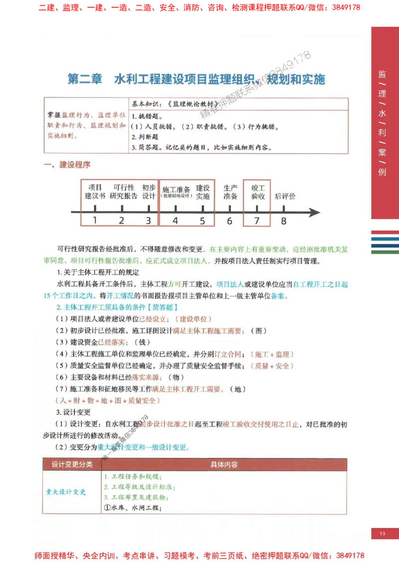 2025年监理水利案例-四色笔记高清_监理工程师_2025监理工程师_2025年监理工程师SVIP_2025年监理水利案例SVIP_01-精华文档✿电子教材✿历年真题