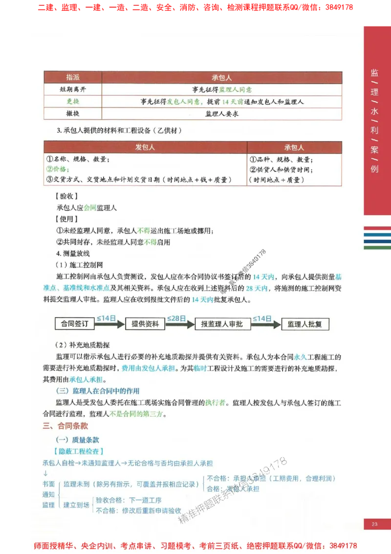 2025年监理水利案例-四色笔记高清_监理工程师_2025监理工程师_2025年监理工程师SVIP_2025年监理水利案例SVIP_01-精华文档✿电子教材✿历年真题