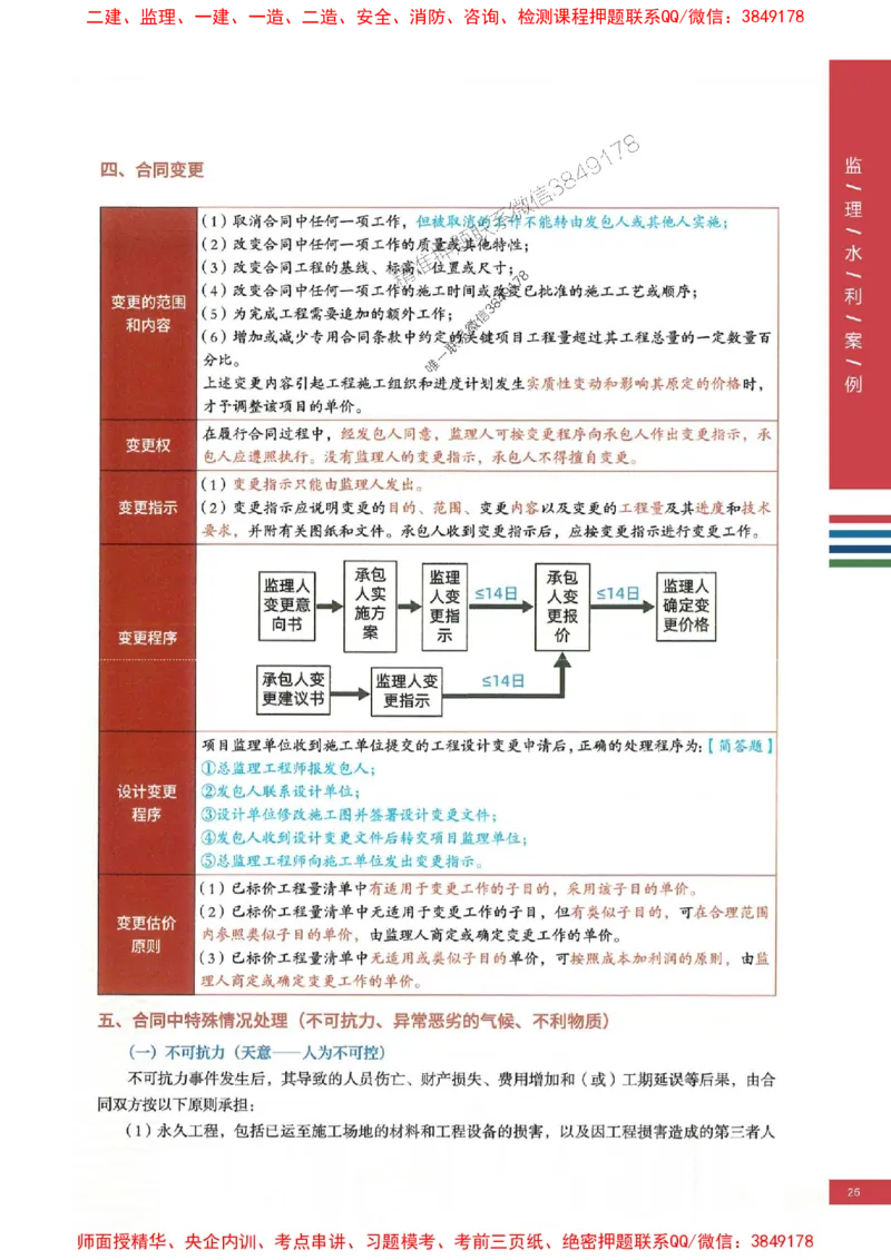2025年监理水利案例-四色笔记高清_监理工程师_2025监理工程师_2025年监理工程师SVIP_2025年监理水利案例SVIP_01-精华文档✿电子教材✿历年真题