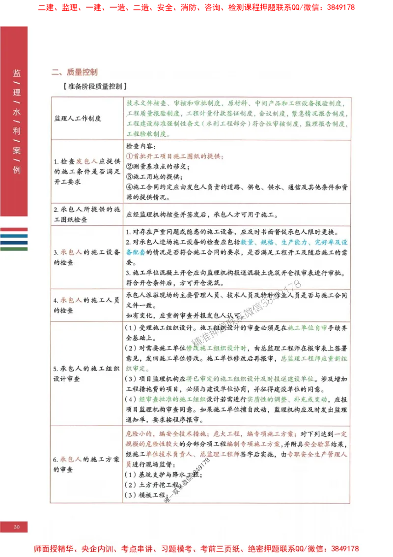 2025年监理水利案例-四色笔记高清_监理工程师_2025监理工程师_2025年监理工程师SVIP_2025年监理水利案例SVIP_01-精华文档✿电子教材✿历年真题