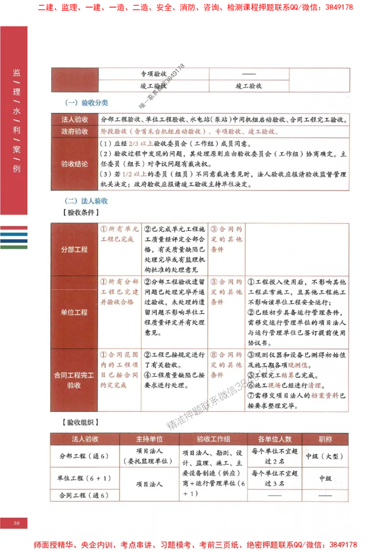 2025年监理水利案例-四色笔记高清_监理工程师_2025监理工程师_2025年监理工程师SVIP_2025年监理水利案例SVIP_01-精华文档✿电子教材✿历年真题