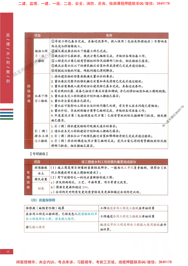2025年监理水利案例-四色笔记高清_监理工程师_2025监理工程师_2025年监理工程师SVIP_2025年监理水利案例SVIP_01-精华文档✿电子教材✿历年真题
