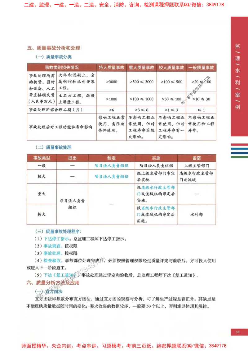 2025年监理水利案例-四色笔记高清_监理工程师_2025监理工程师_2025年监理工程师SVIP_2025年监理水利案例SVIP_01-精华文档✿电子教材✿历年真题