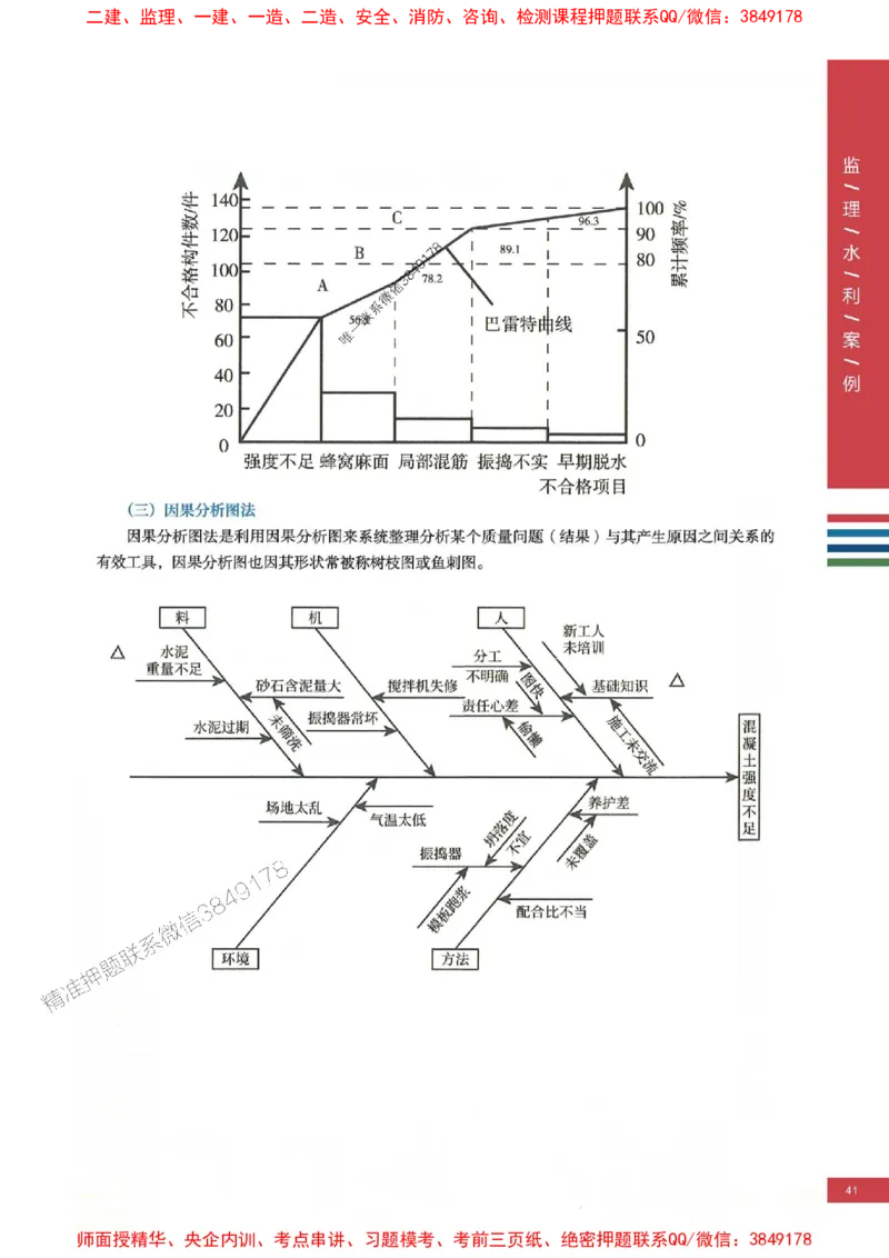 2025年监理水利案例-四色笔记高清_监理工程师_2025监理工程师_2025年监理工程师SVIP_2025年监理水利案例SVIP_01-精华文档✿电子教材✿历年真题