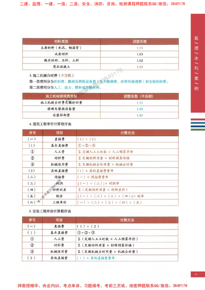 2025年监理水利案例-四色笔记高清_监理工程师_2025监理工程师_2025年监理工程师SVIP_2025年监理水利案例SVIP_01-精华文档✿电子教材✿历年真题
