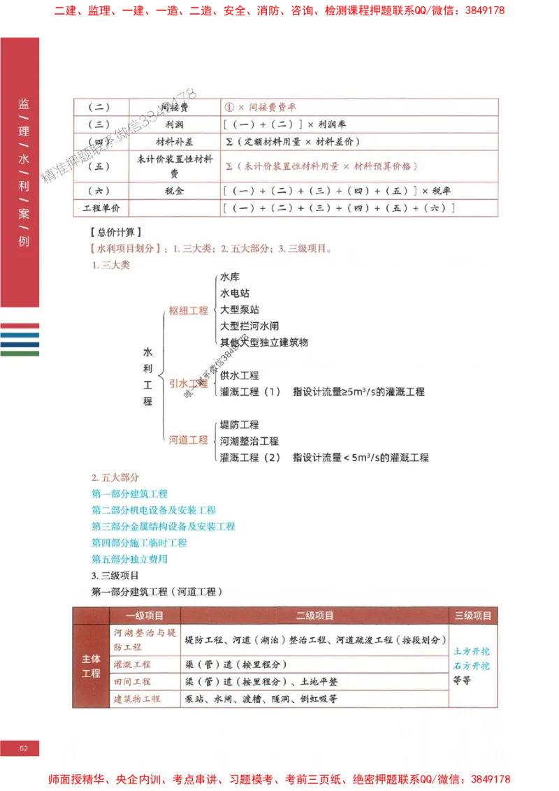 2025年监理水利案例-四色笔记高清_监理工程师_2025监理工程师_2025年监理工程师SVIP_2025年监理水利案例SVIP_01-精华文档✿电子教材✿历年真题