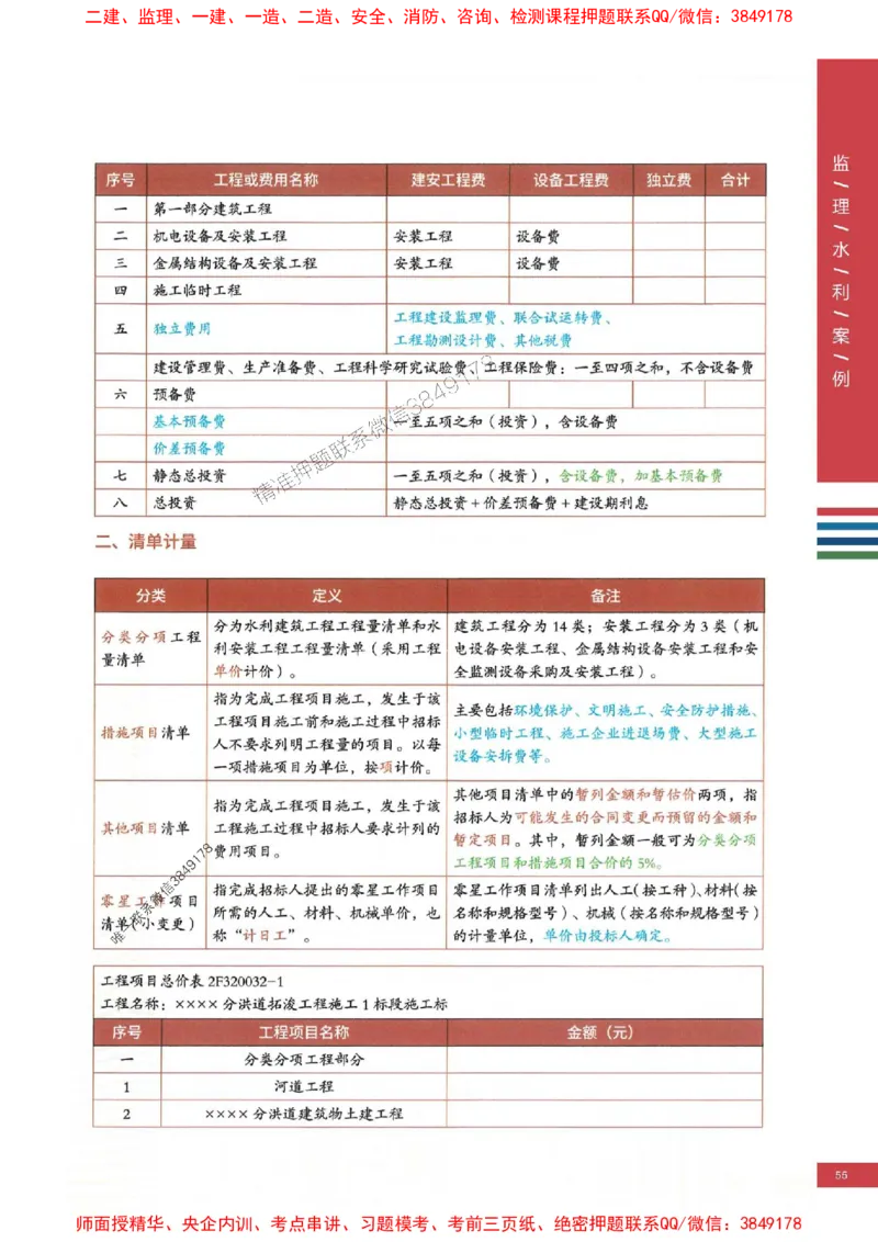 2025年监理水利案例-四色笔记高清_监理工程师_2025监理工程师_2025年监理工程师SVIP_2025年监理水利案例SVIP_01-精华文档✿电子教材✿历年真题