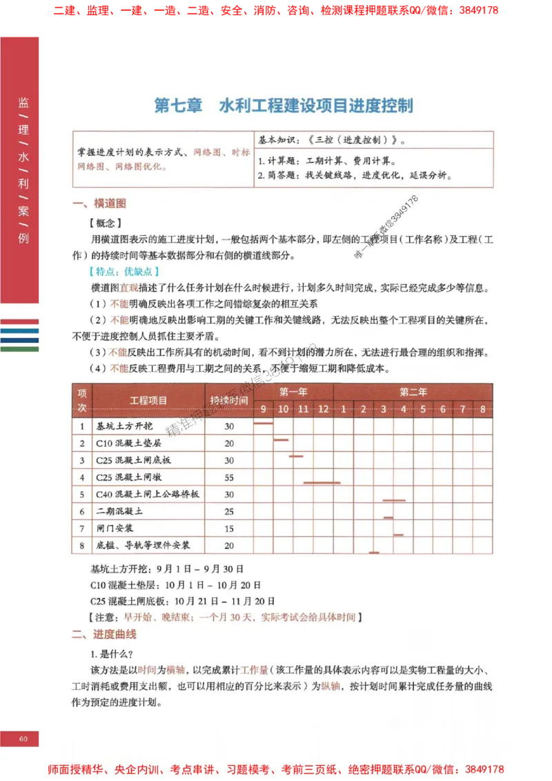 2025年监理水利案例-四色笔记高清_监理工程师_2025监理工程师_2025年监理工程师SVIP_2025年监理水利案例SVIP_01-精华文档✿电子教材✿历年真题