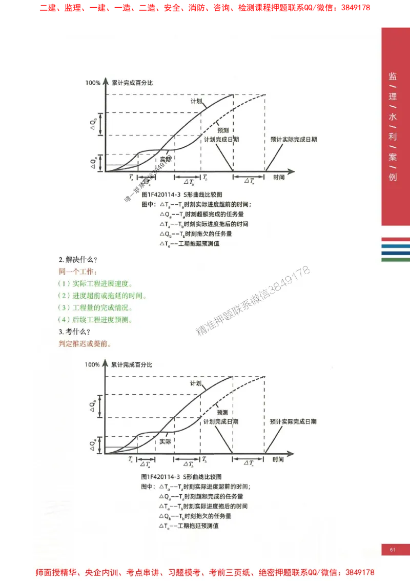2025年监理水利案例-四色笔记高清_监理工程师_2025监理工程师_2025年监理工程师SVIP_2025年监理水利案例SVIP_01-精华文档✿电子教材✿历年真题
