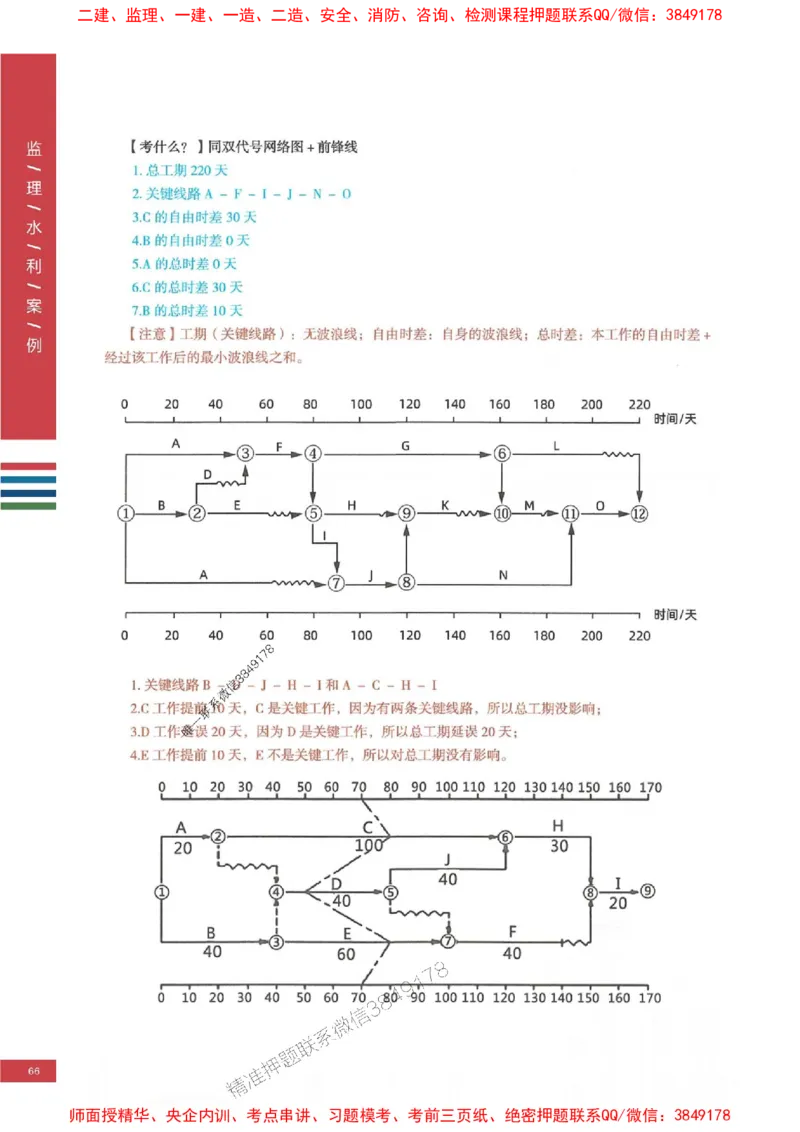 2025年监理水利案例-四色笔记高清_监理工程师_2025监理工程师_2025年监理工程师SVIP_2025年监理水利案例SVIP_01-精华文档✿电子教材✿历年真题