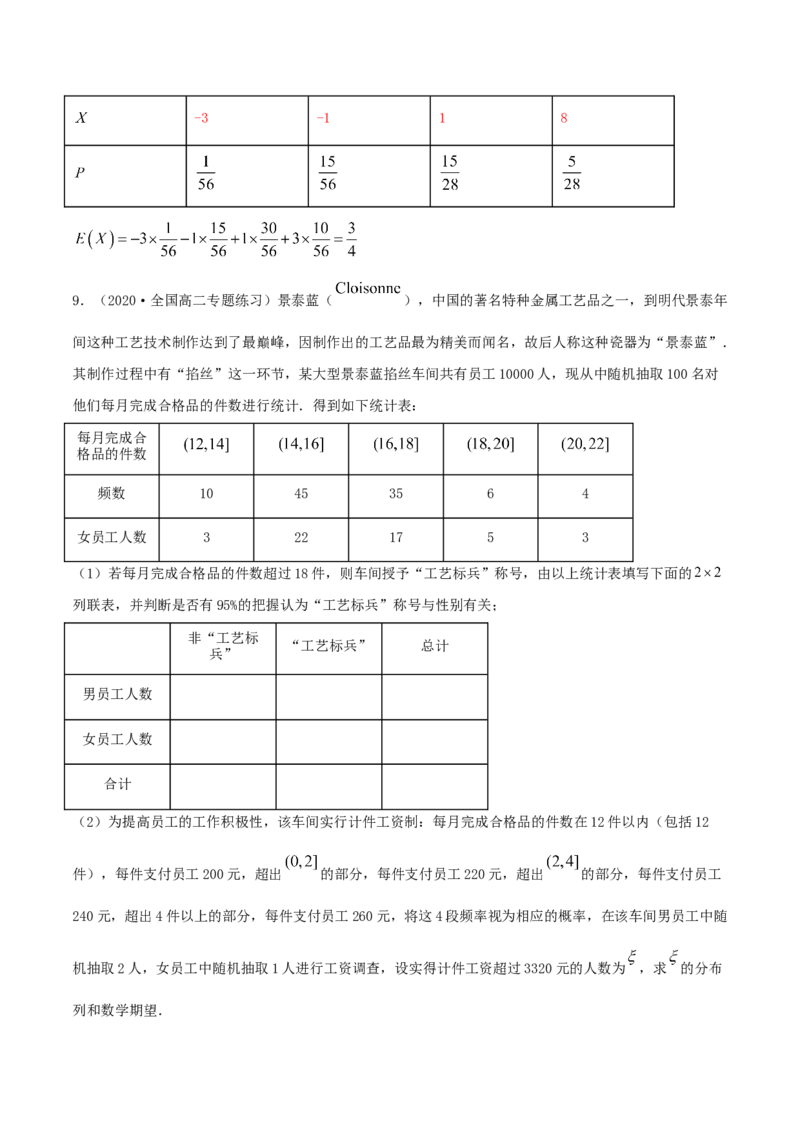 8.3分类变量与列联表（精练）（解析版）_E015高中全科试卷_数学试题_选修3_02.同步练习_同步练习-举一反三（第三套）