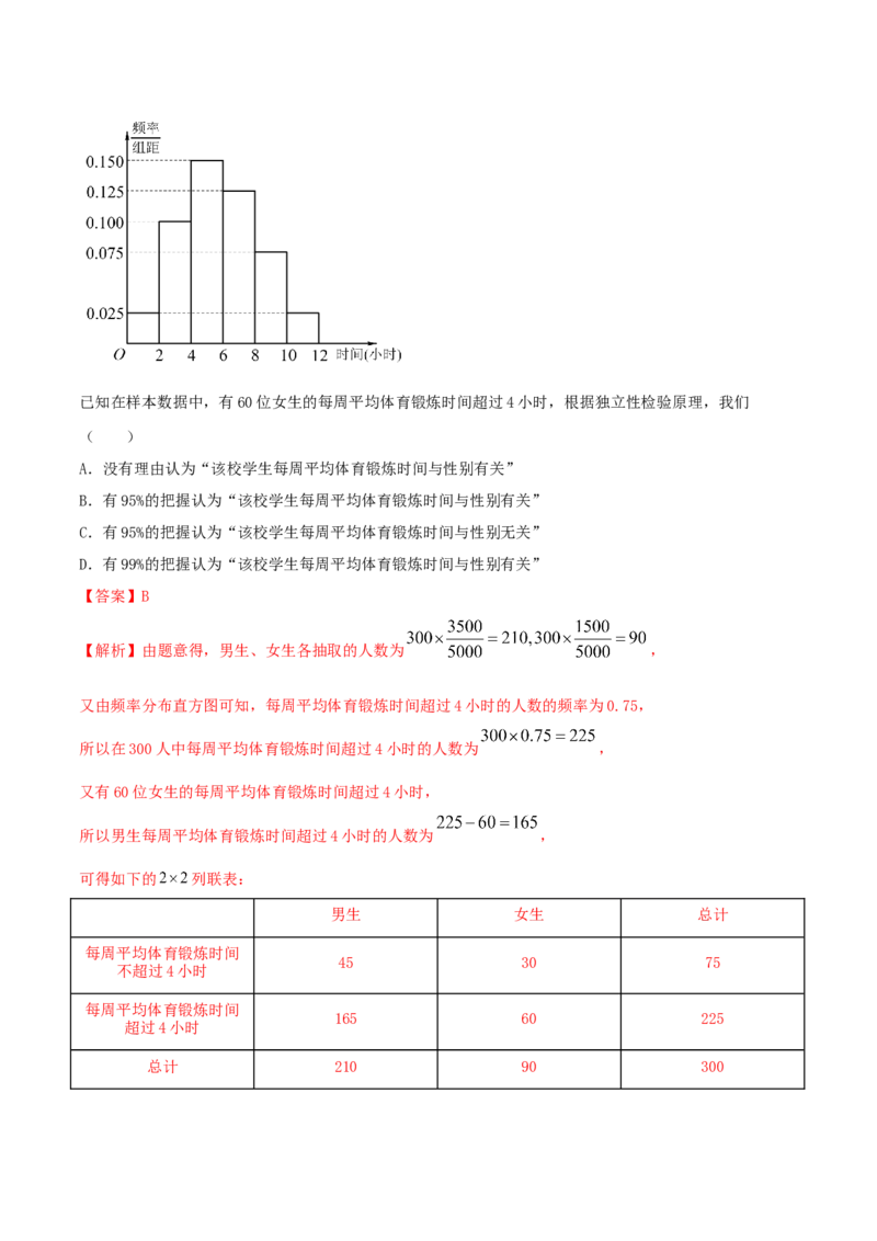 8.3分类变量与列联表（精练）（解析版）_E015高中全科试卷_数学试题_选修3_02.同步练习_同步练习-举一反三（第三套）